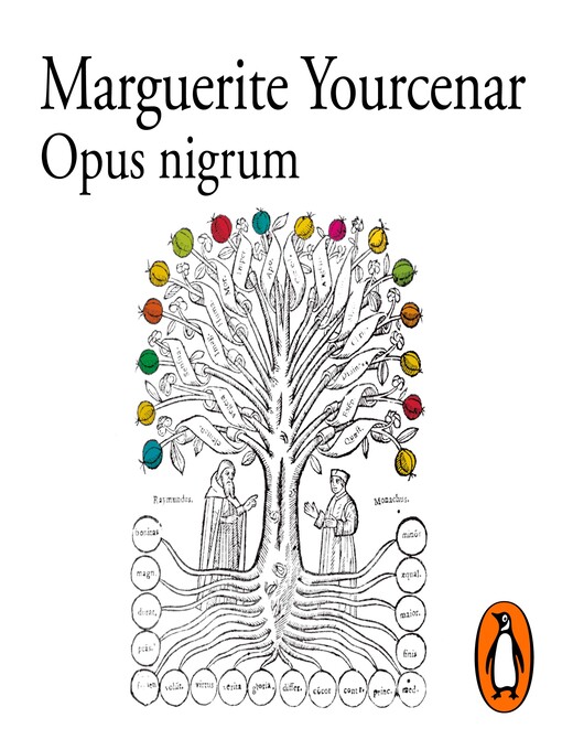 Detalles del título Opus nigrum de Marguerite Yourcenar - Lista de espera